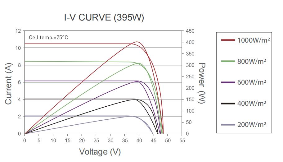 QQ截图20220808170532