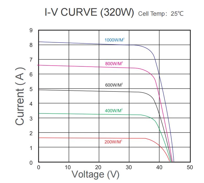 QQ截图20220808170358