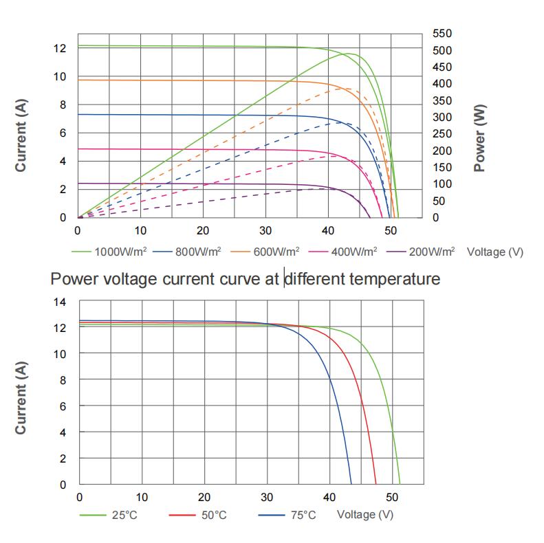 QQ截图20220808171920