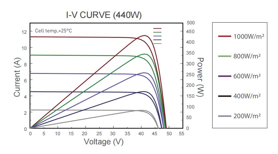 QQ截图20220808170731