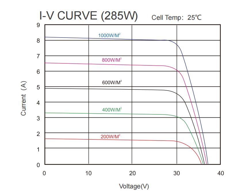 QQ截图20220808170302